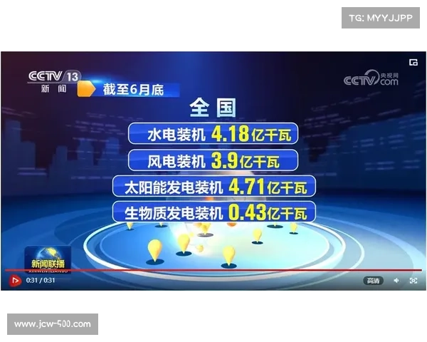 锡林浩特赛场创新引入牧区光伏供电 可再生能源首次突破60%占比 锡林浩特赛场创新引入牧区光伏供电 可再生能源首次突破60%占比